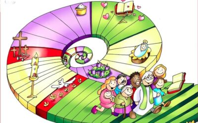 Final y comienzo del Año Litúrgico